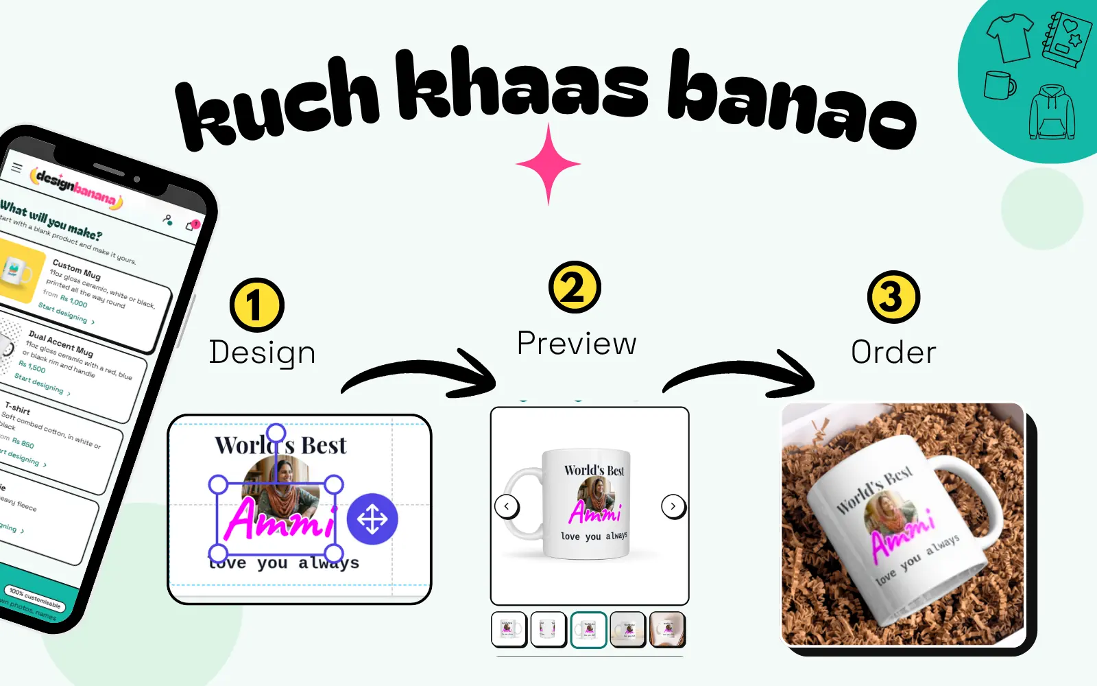 Kuch khaas banao: the DesignBanana shop on a phone, then the three steps — 1 Design a mug with your photo and words, 2 Preview it from every side, 3 Order and get the printed mug delivered